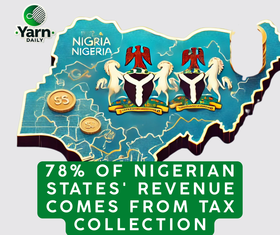 78% of Nigerian States' Revenue Comes from Tax Collection