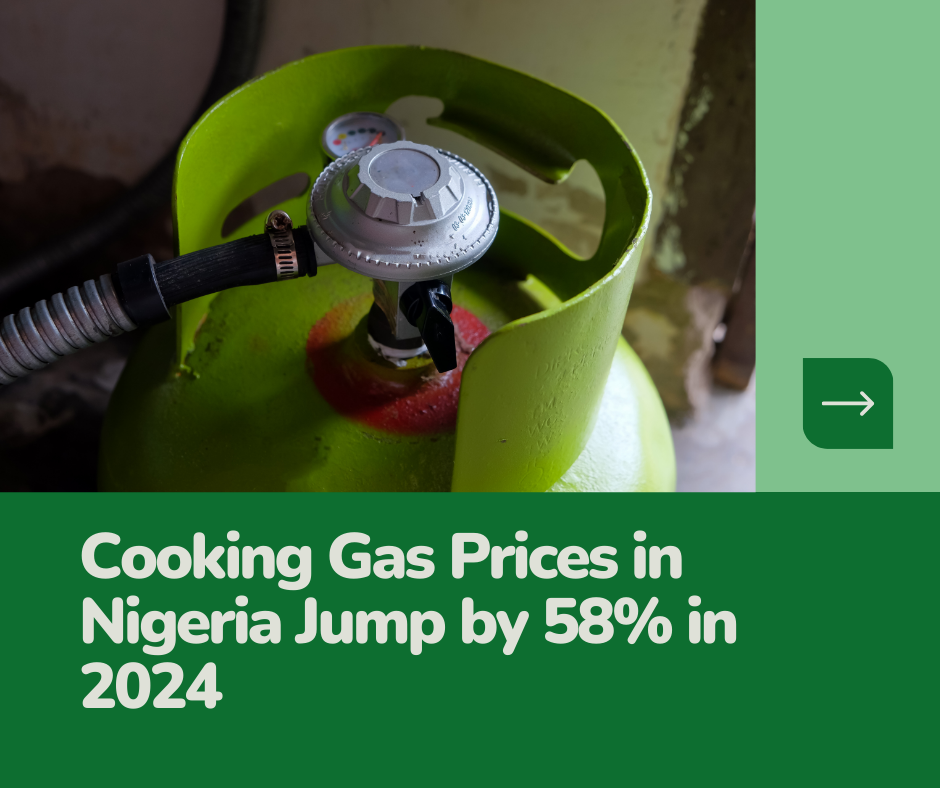 Cooking Gas Prices in Nigeria Jump by 58% in 2024
