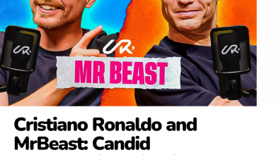 Cristiano Ronaldo and MrBeast Candid Conversation Highlights
