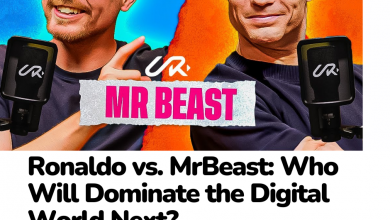Ronaldo vs. MrBeast Who Will Dominate the Digital World Next