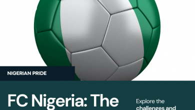FC Nigeria The Rise, Challenges, and Future of Nigerian Football